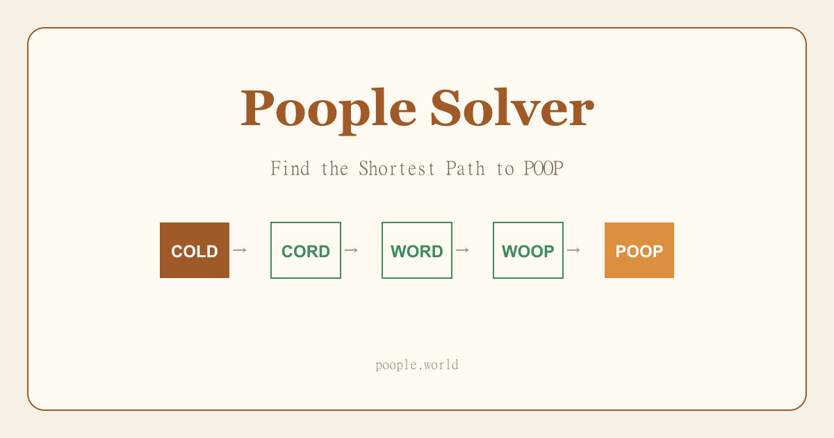 Word Ladder Solver — Find the Shortest Path to POOP | Poople